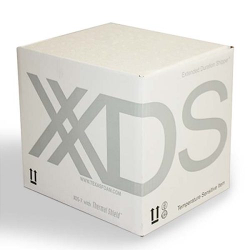 Cold Chain Packaging Solutions Alleguard