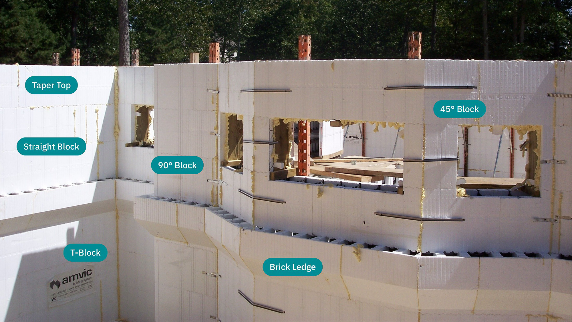 Different Amvic™ ICF blocks used in a build