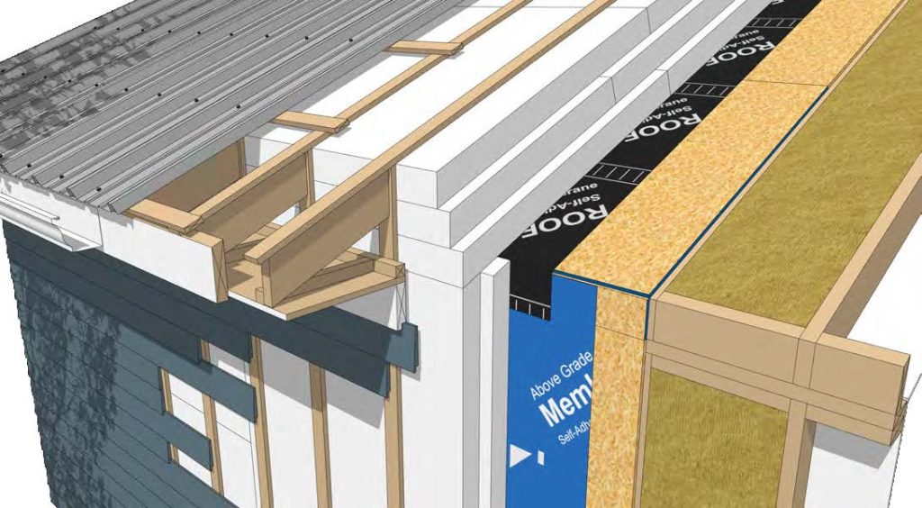 Multiple layers of high density Envirosheet are installed on the walls and roof